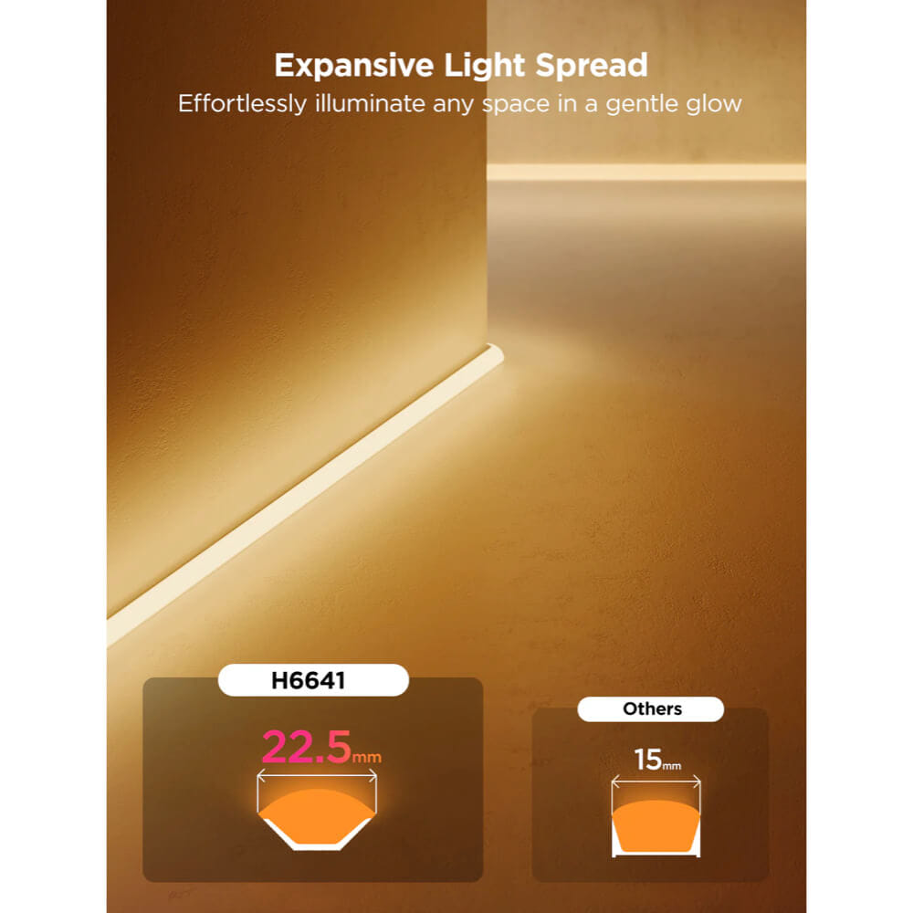 ไฟเส้น GOVEE NEON ROPE LIGHT 48 วัตต์  ความยาว 5 เมตร_2